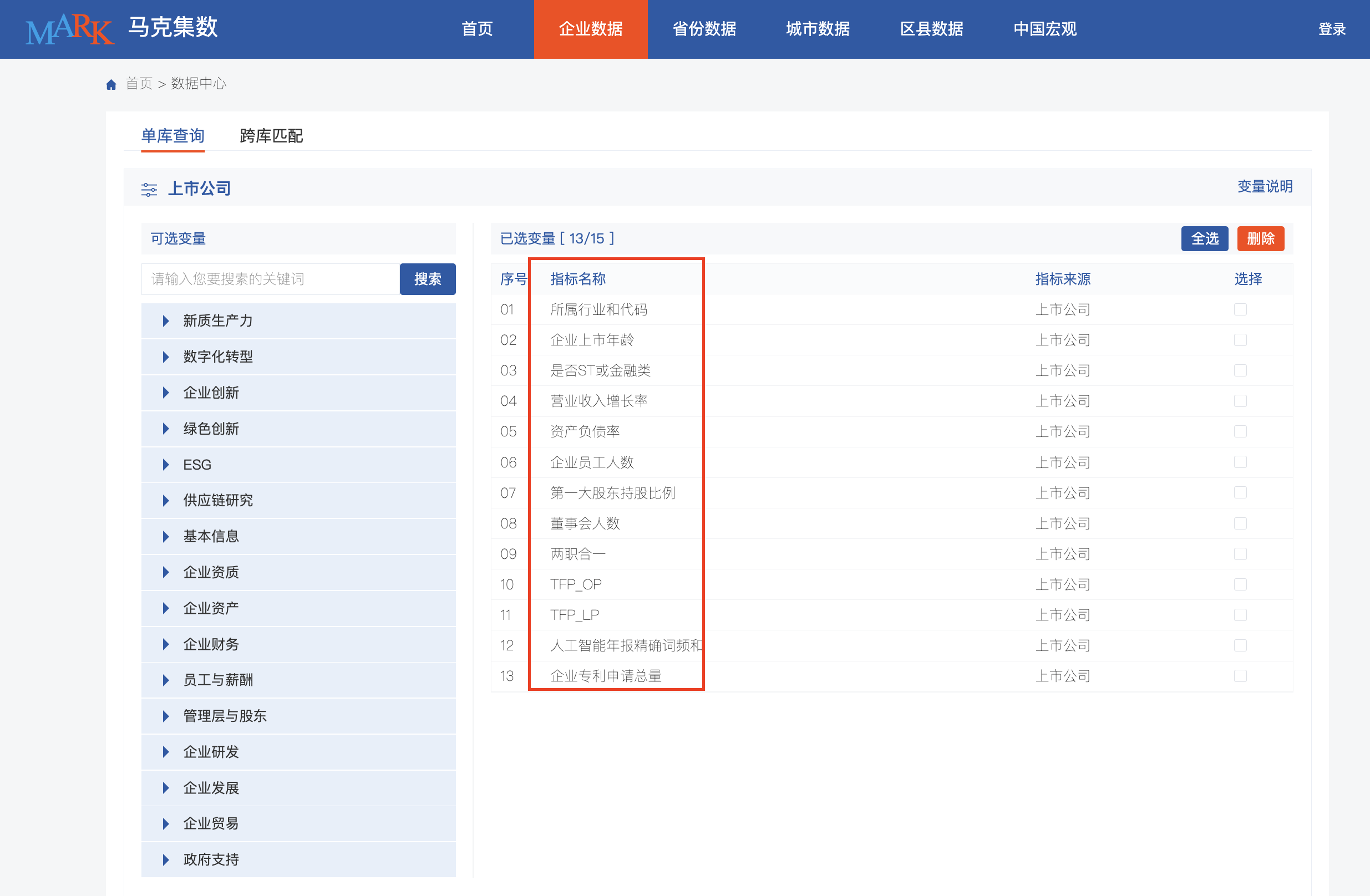 《管理世界》复刻:人工智能如何提升企业生产效率(2007-2024年)